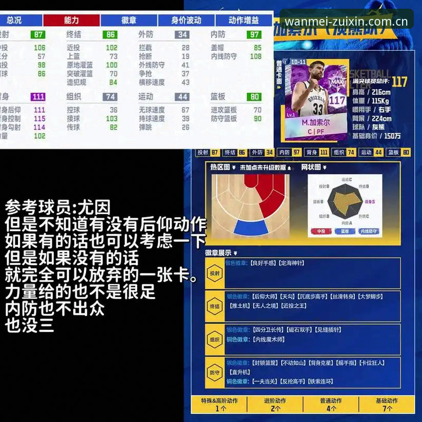 完美体育官网深度评测：篮球数据入口，一次说清